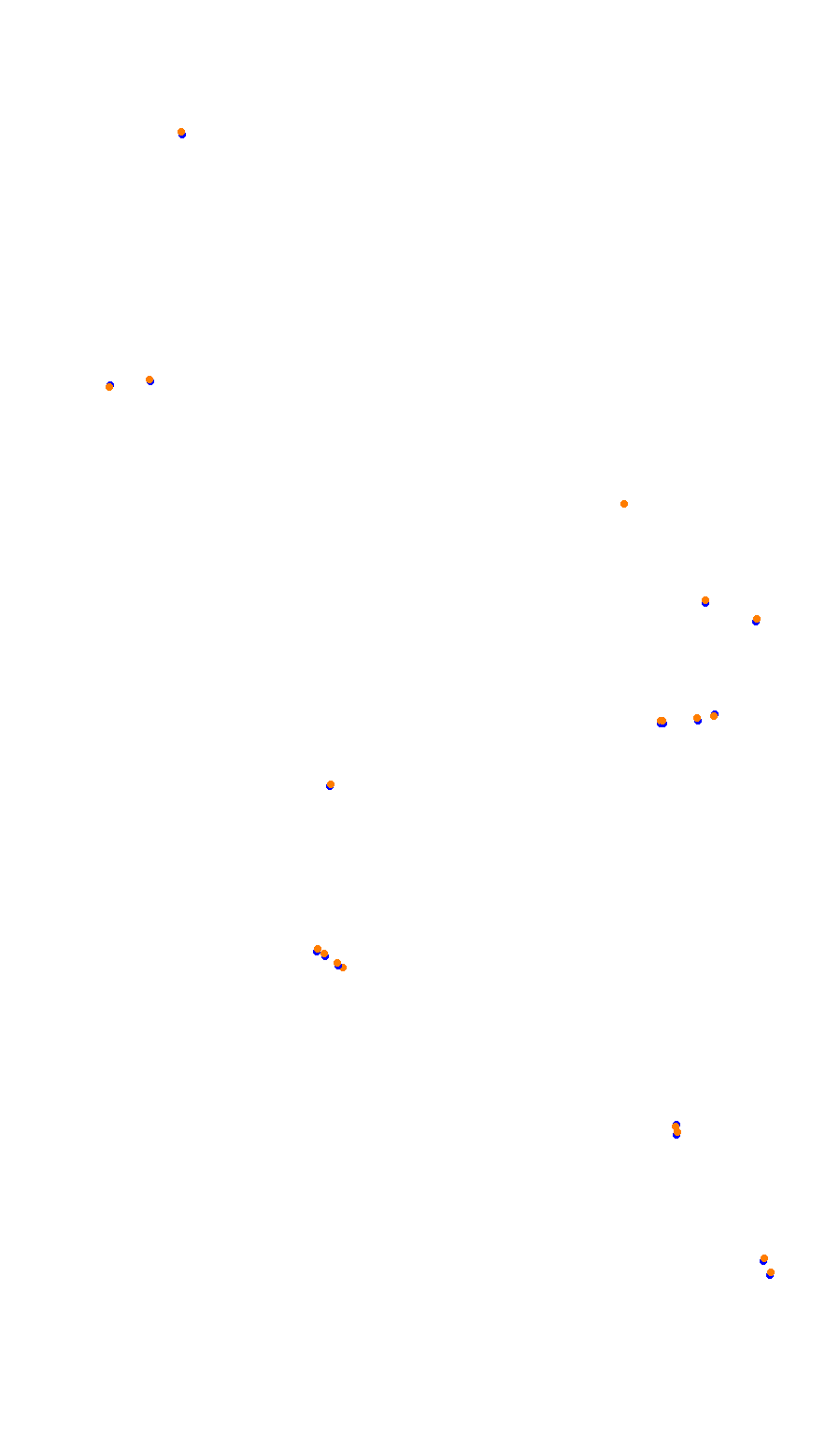 Kyalami 2016 collisions