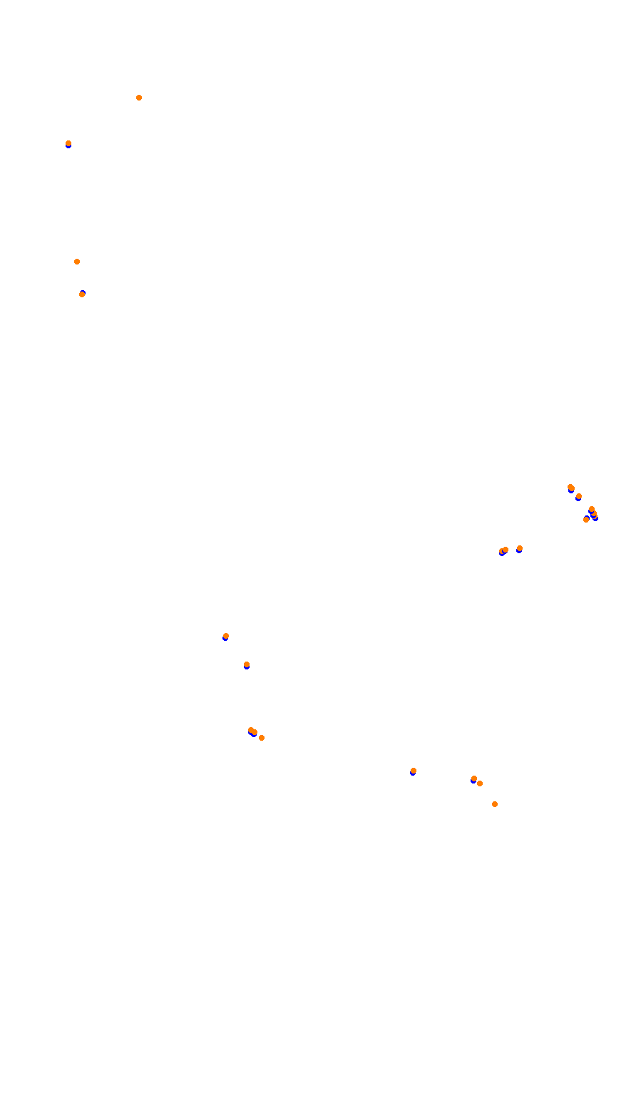 Kyalami 2016 collisions