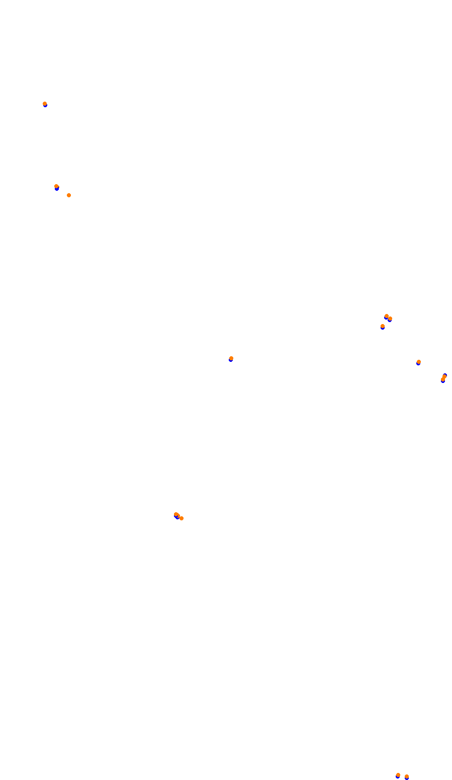 Kyalami 2016 collisions