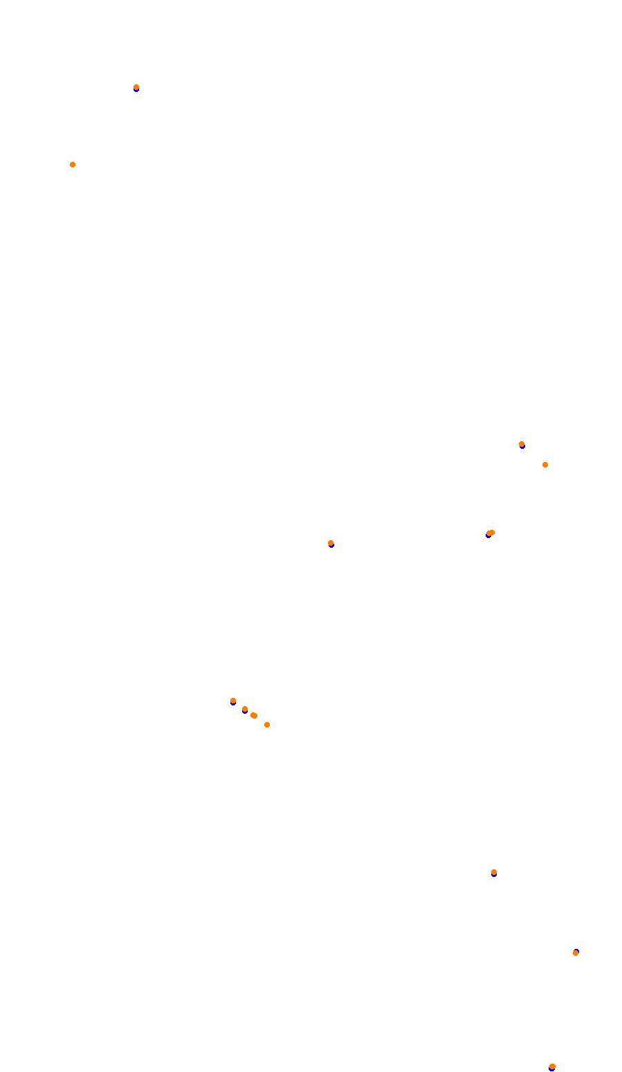 Kyalami 2016 collisions