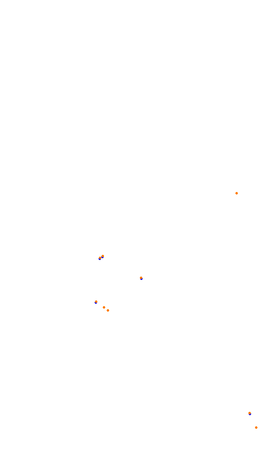 Kyalami 2016 collisions