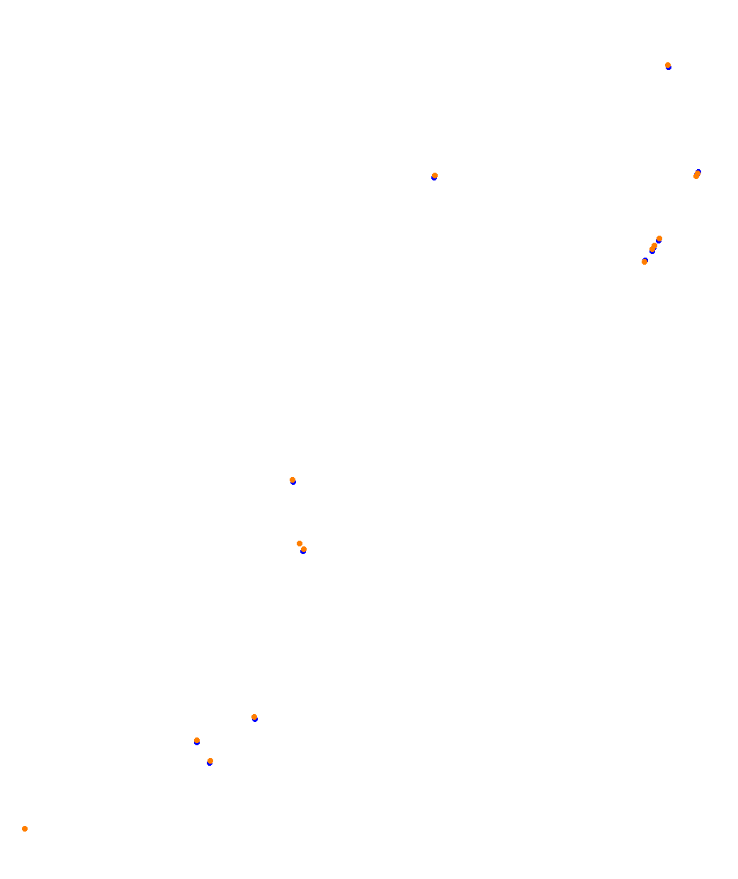 Barcelona - Moto collisions