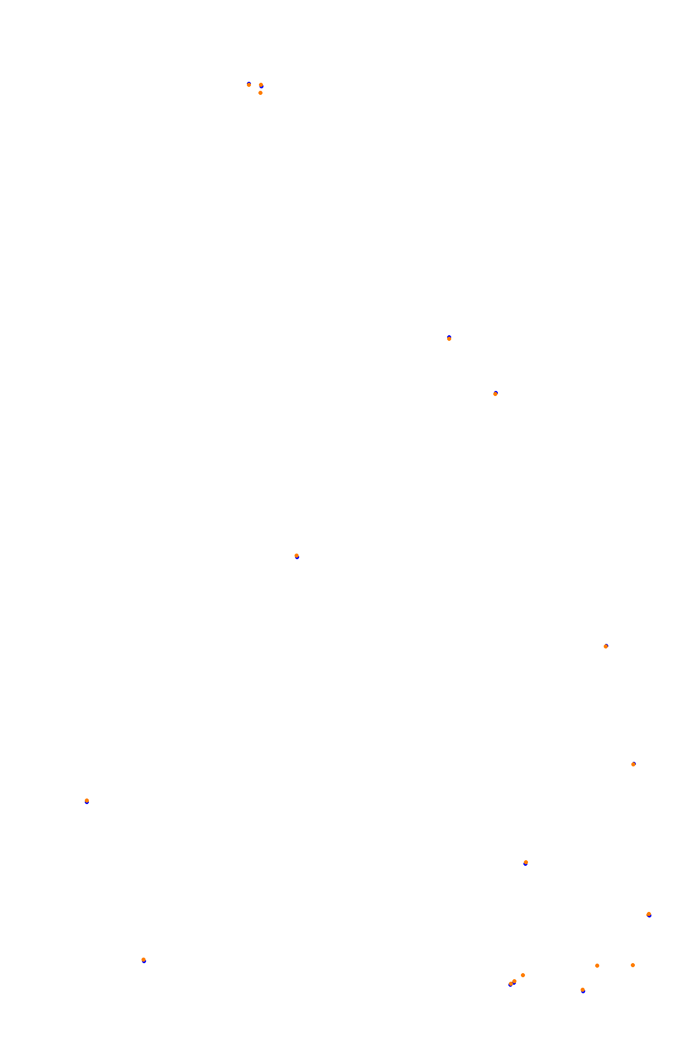 Spa OSRW collisions