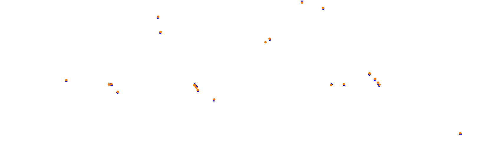 Suzuka International Circuit GP collisions