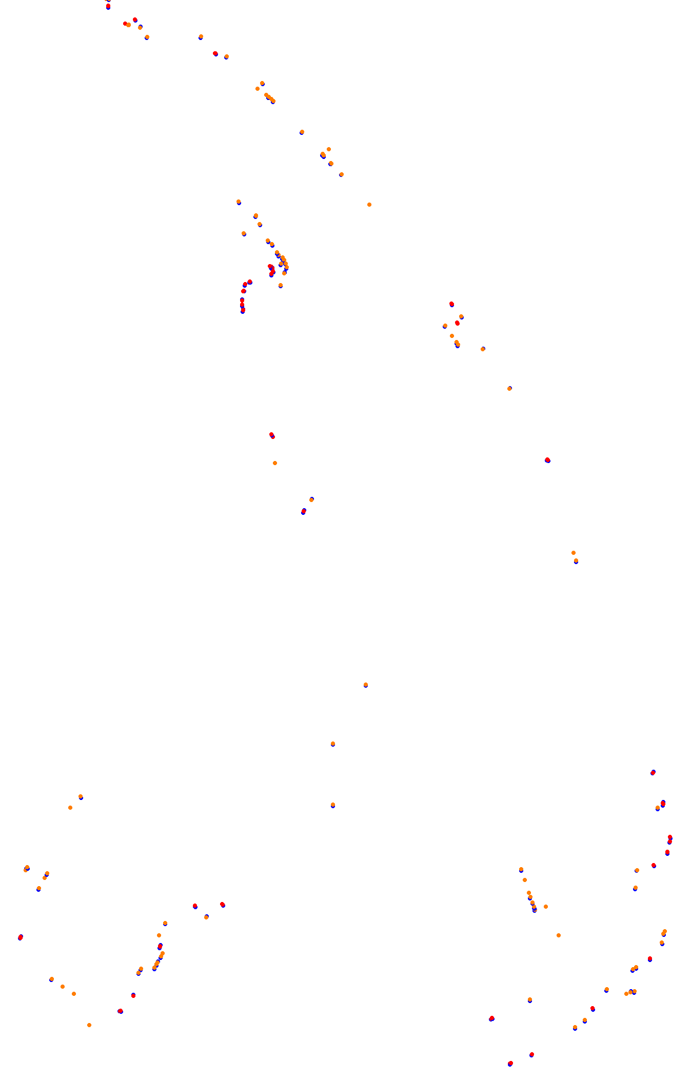 Spa OSRW collisions