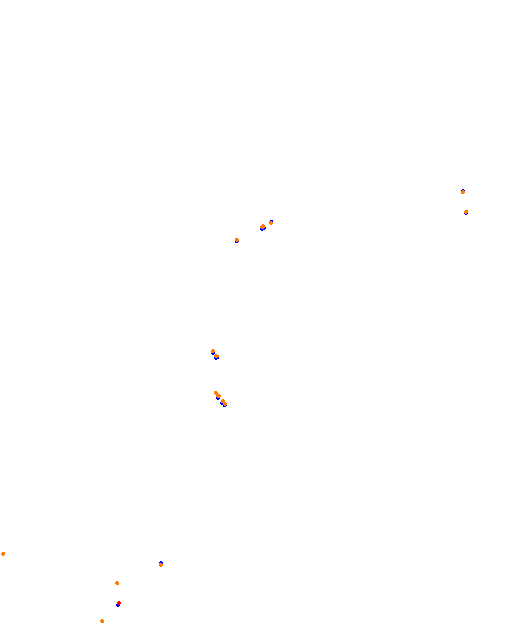 Barcelona - Moto collisions