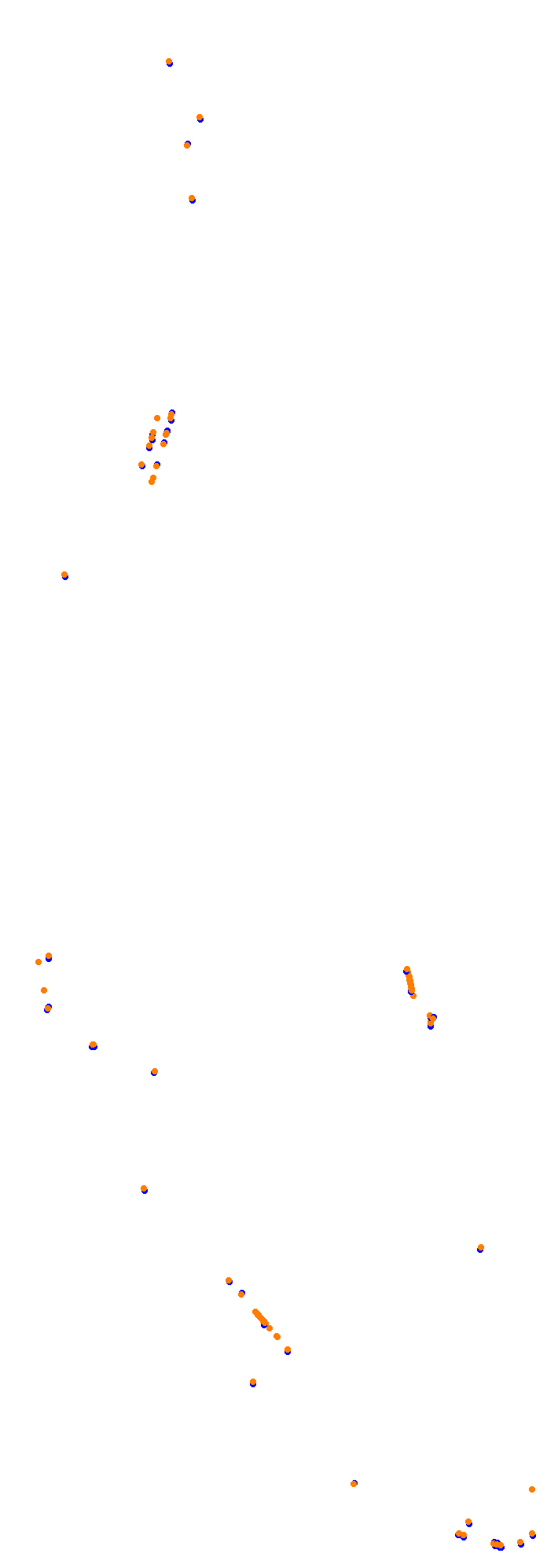 Circuit Gilles Villeneuve collisions