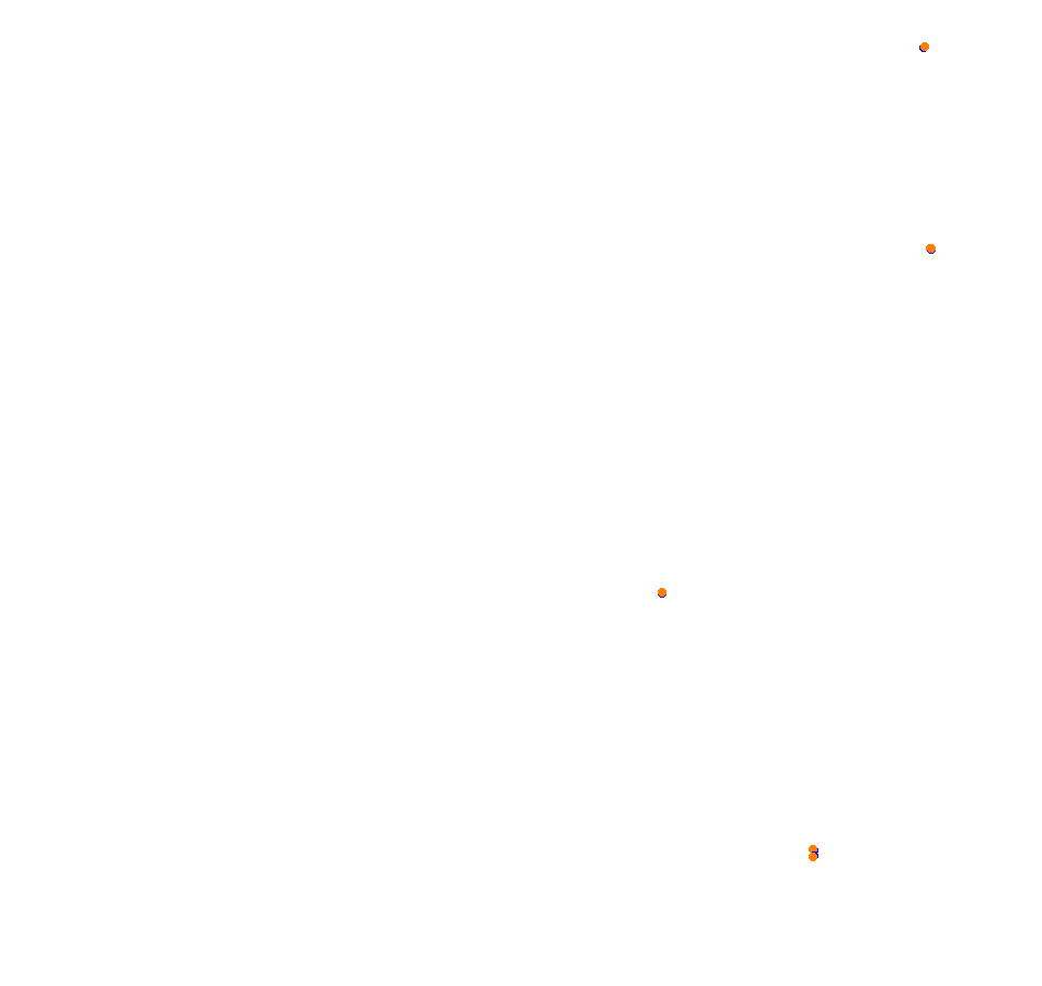 Croft Circuit collisions