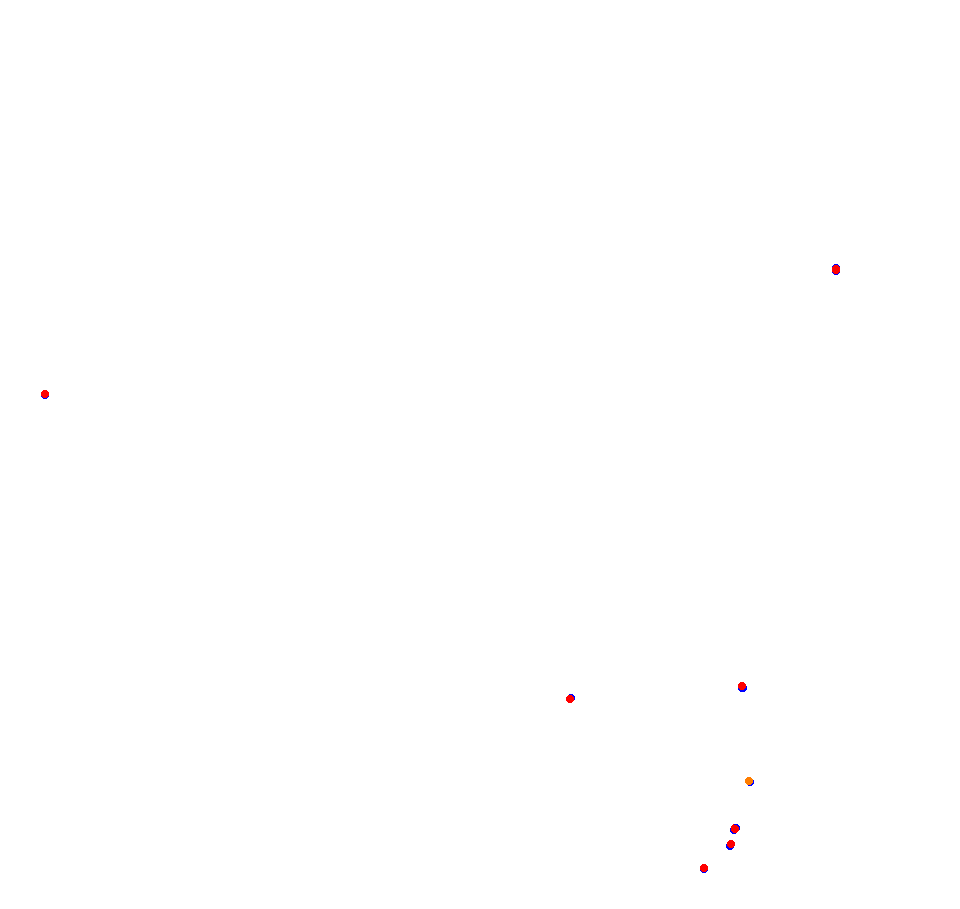 Croft Circuit collisions