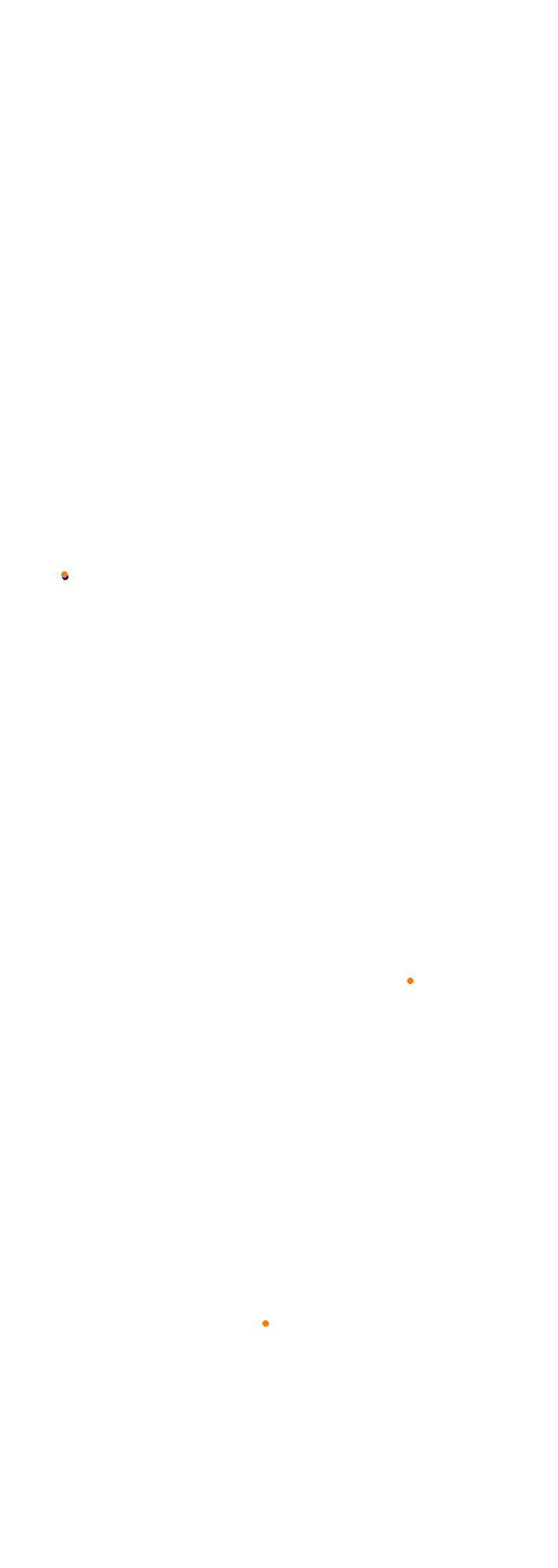 Circuit Gilles Villeneuve collisions