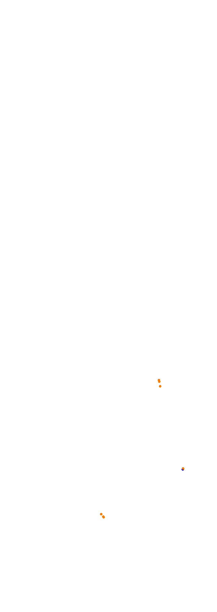 Circuit Gilles Villeneuve collisions