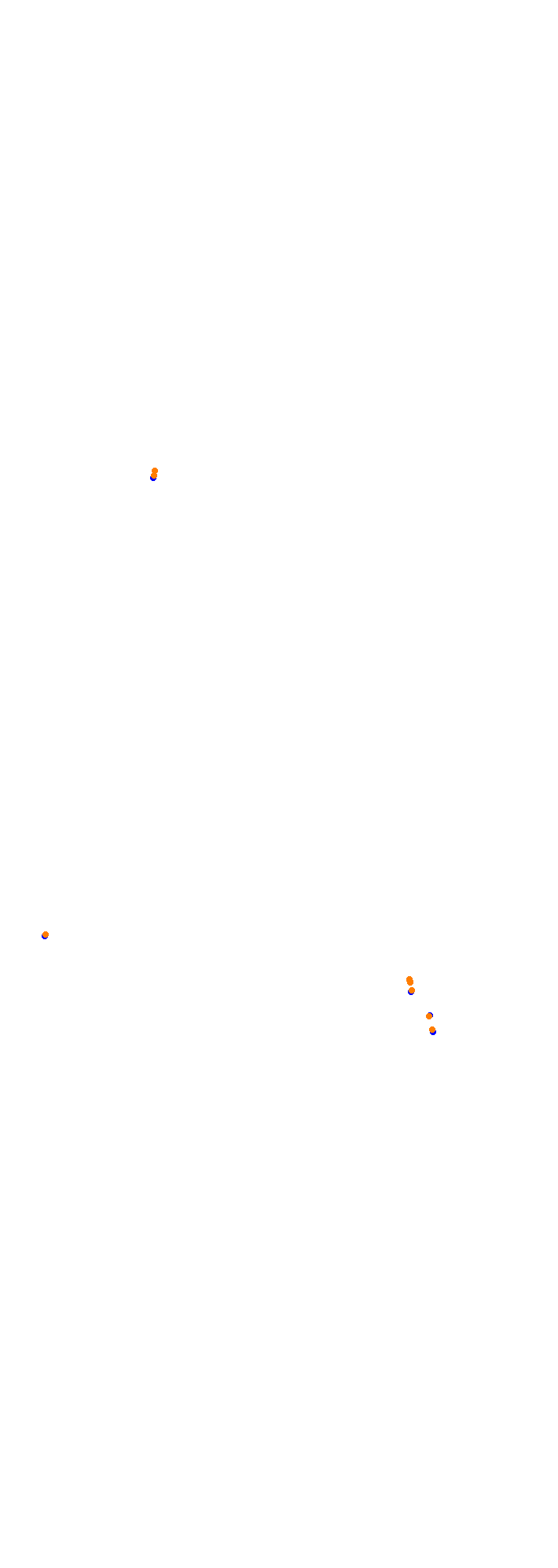 Circuit Gilles Villeneuve collisions