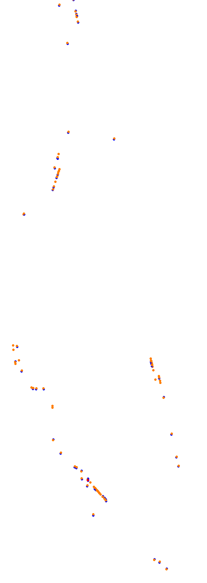 Circuit Gilles Villeneuve collisions