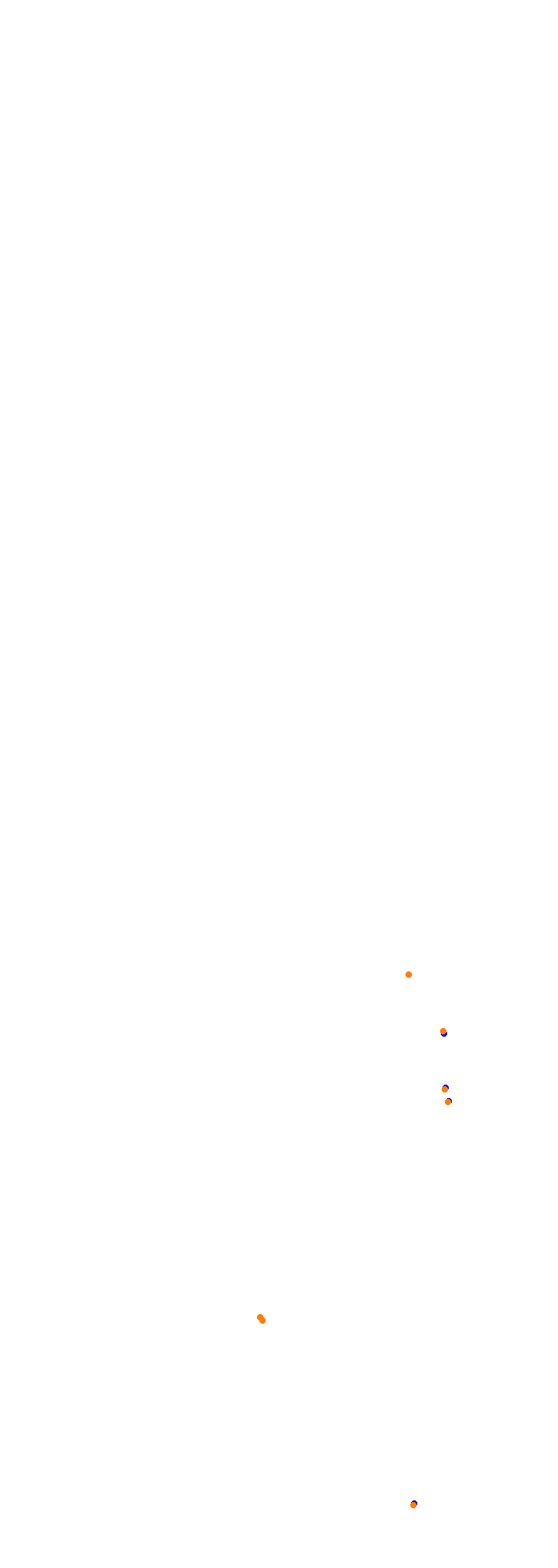 Circuit Gilles Villeneuve collisions