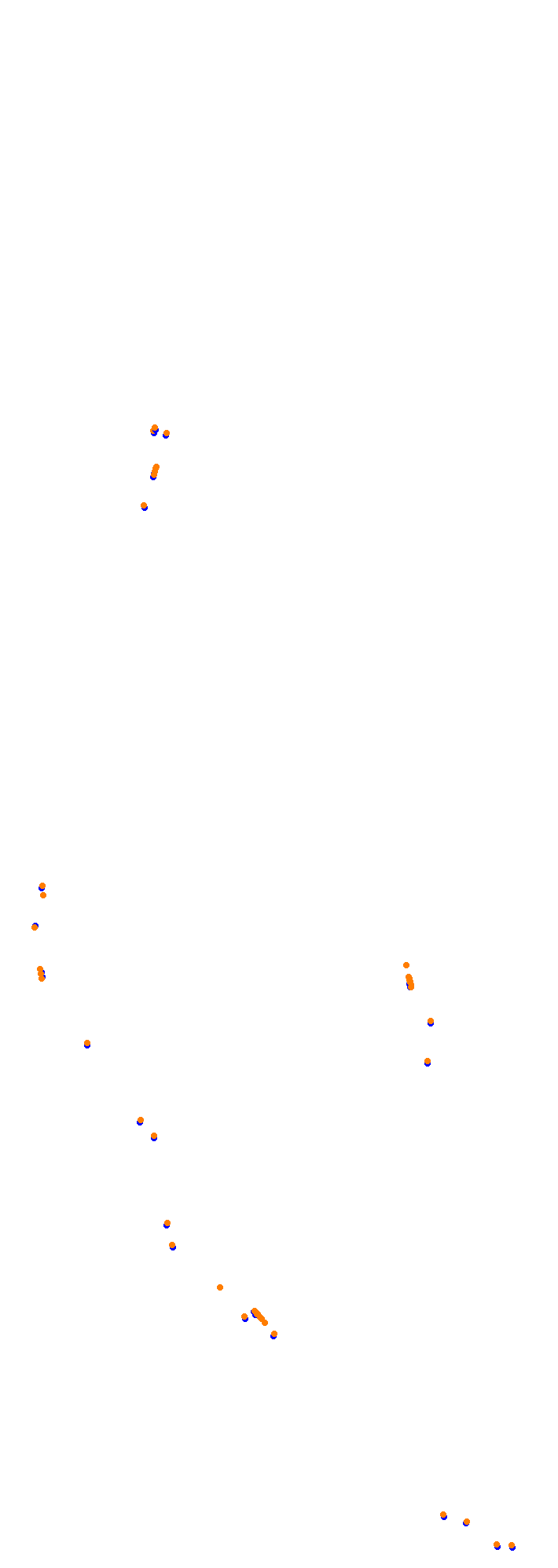 Circuit Gilles Villeneuve collisions