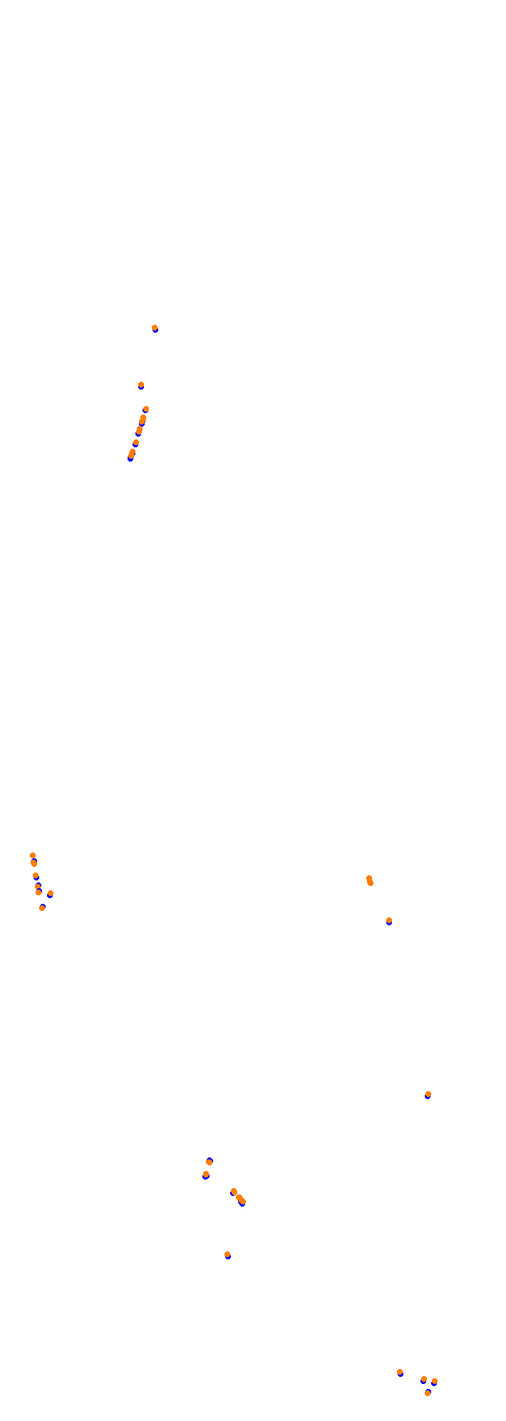 Circuit Gilles Villeneuve collisions