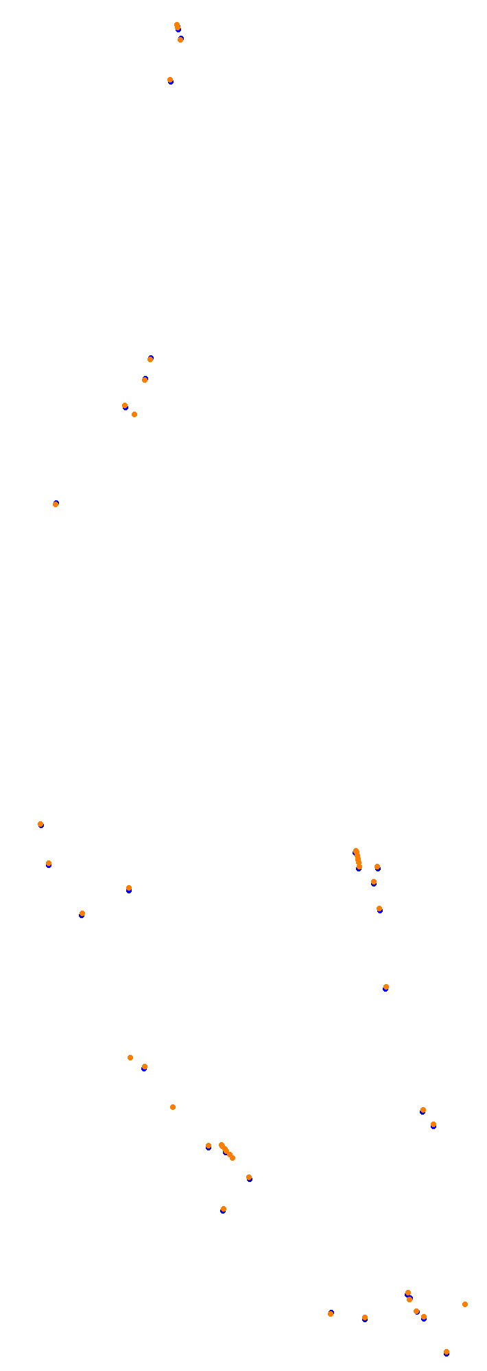 Circuit Gilles Villeneuve collisions