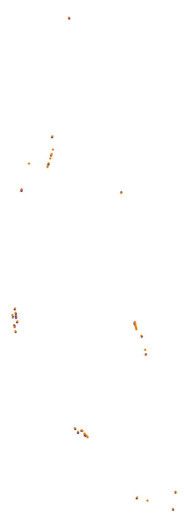 Circuit Gilles Villeneuve collisions