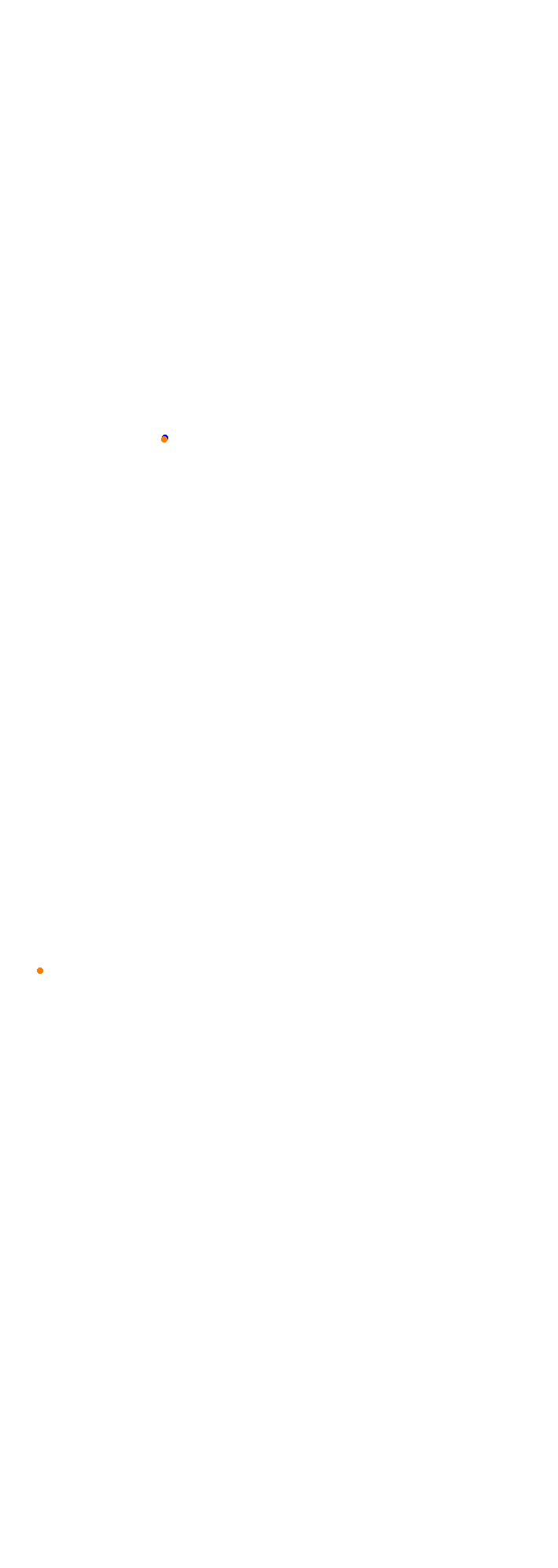 Circuit Gilles Villeneuve collisions