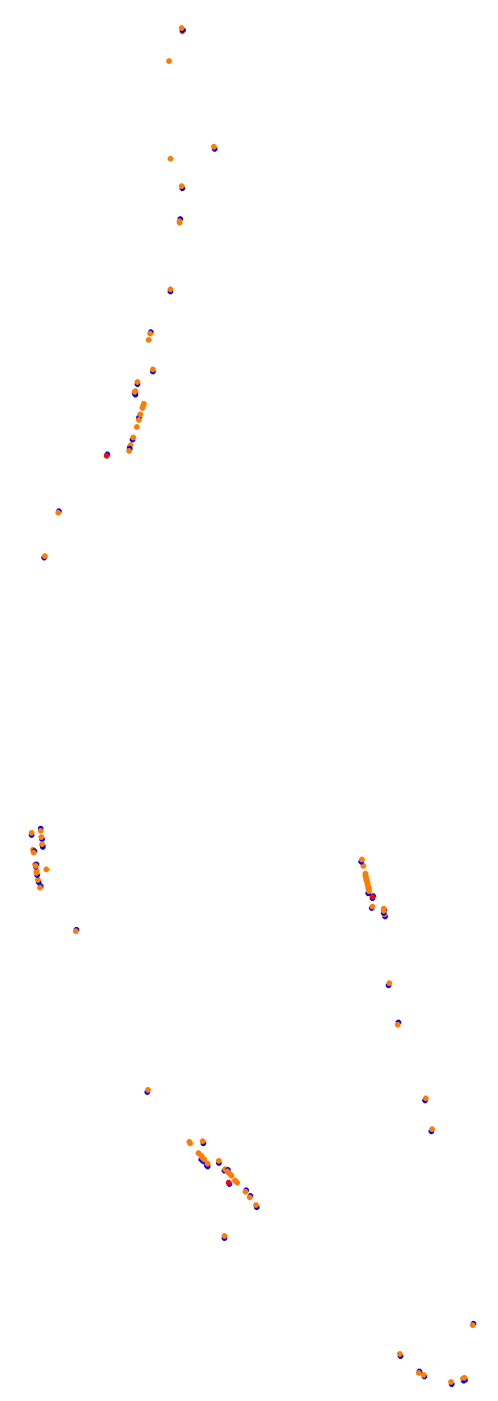 Circuit Gilles Villeneuve collisions