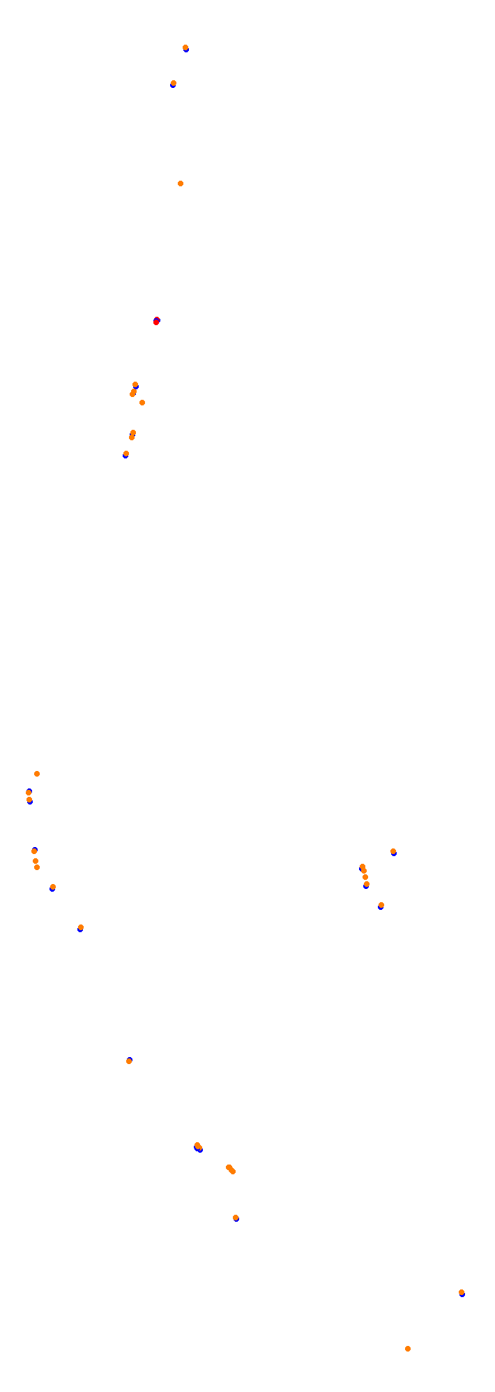 Circuit Gilles Villeneuve collisions