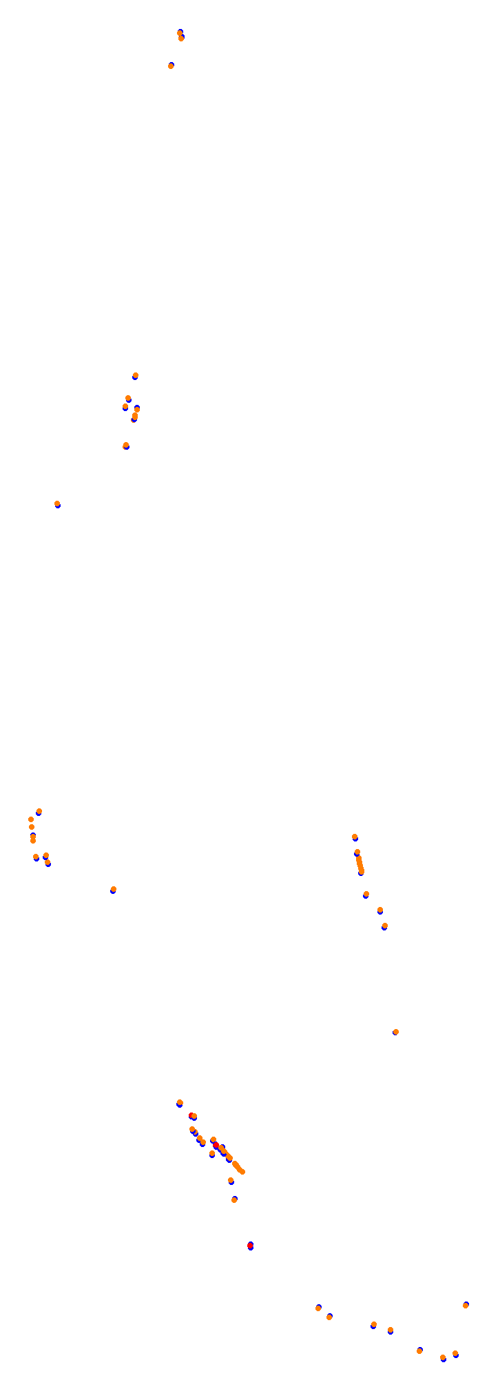 Circuit Gilles Villeneuve collisions