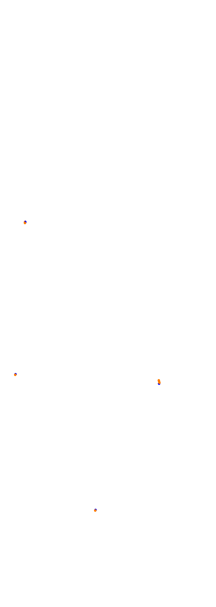 Circuit Gilles Villeneuve collisions