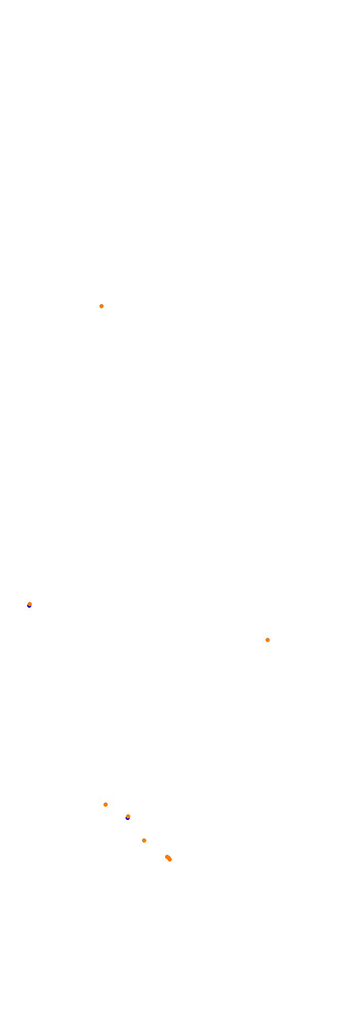 Circuit Gilles Villeneuve collisions