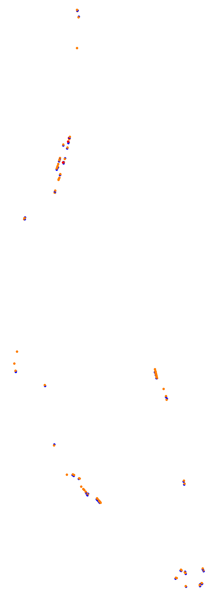 Circuit Gilles Villeneuve collisions