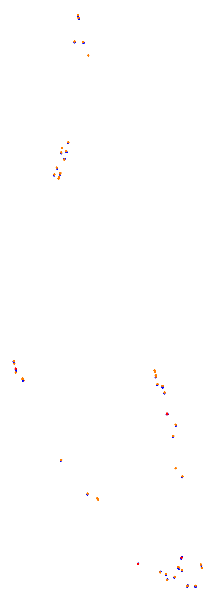 Circuit Gilles Villeneuve collisions