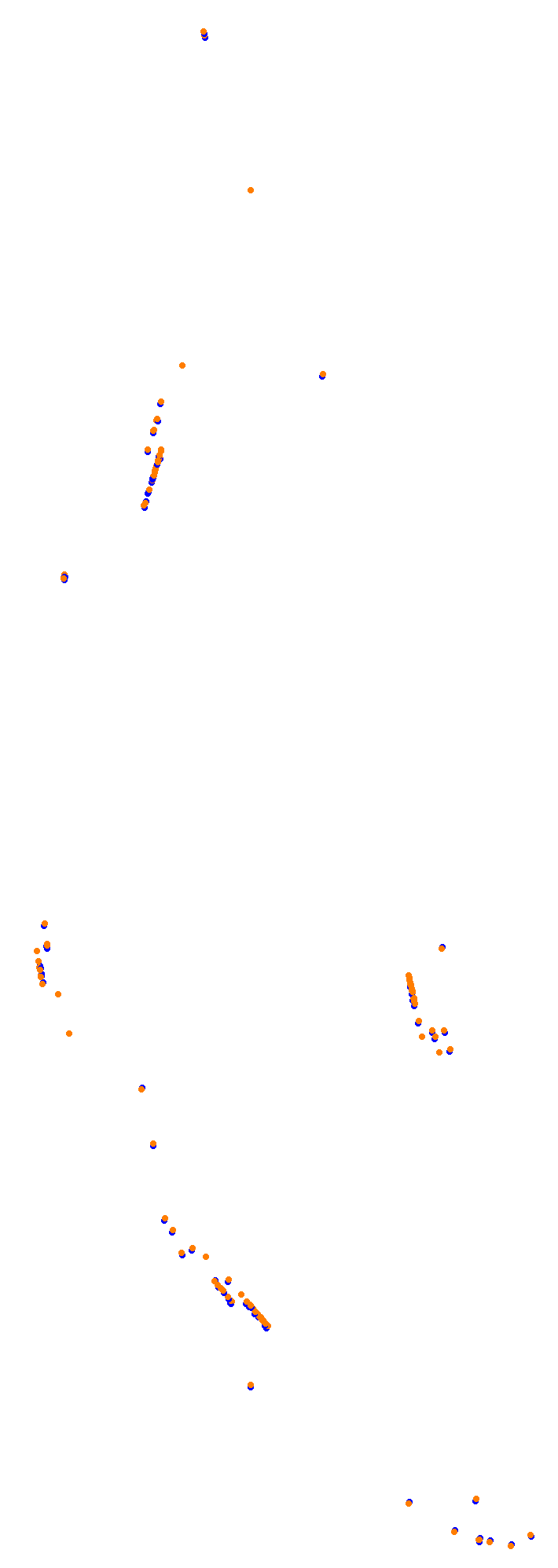 Circuit Gilles Villeneuve collisions