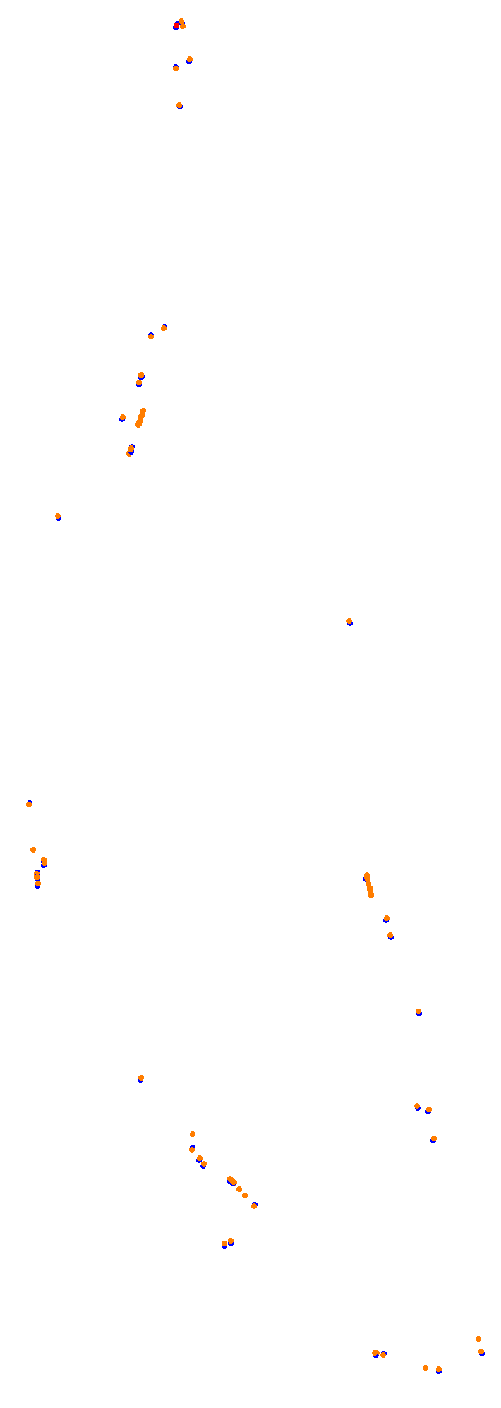 Circuit Gilles Villeneuve collisions