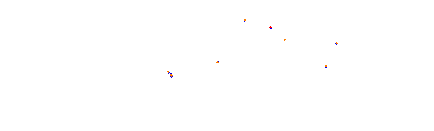 Suzuka International Circuit GP collisions