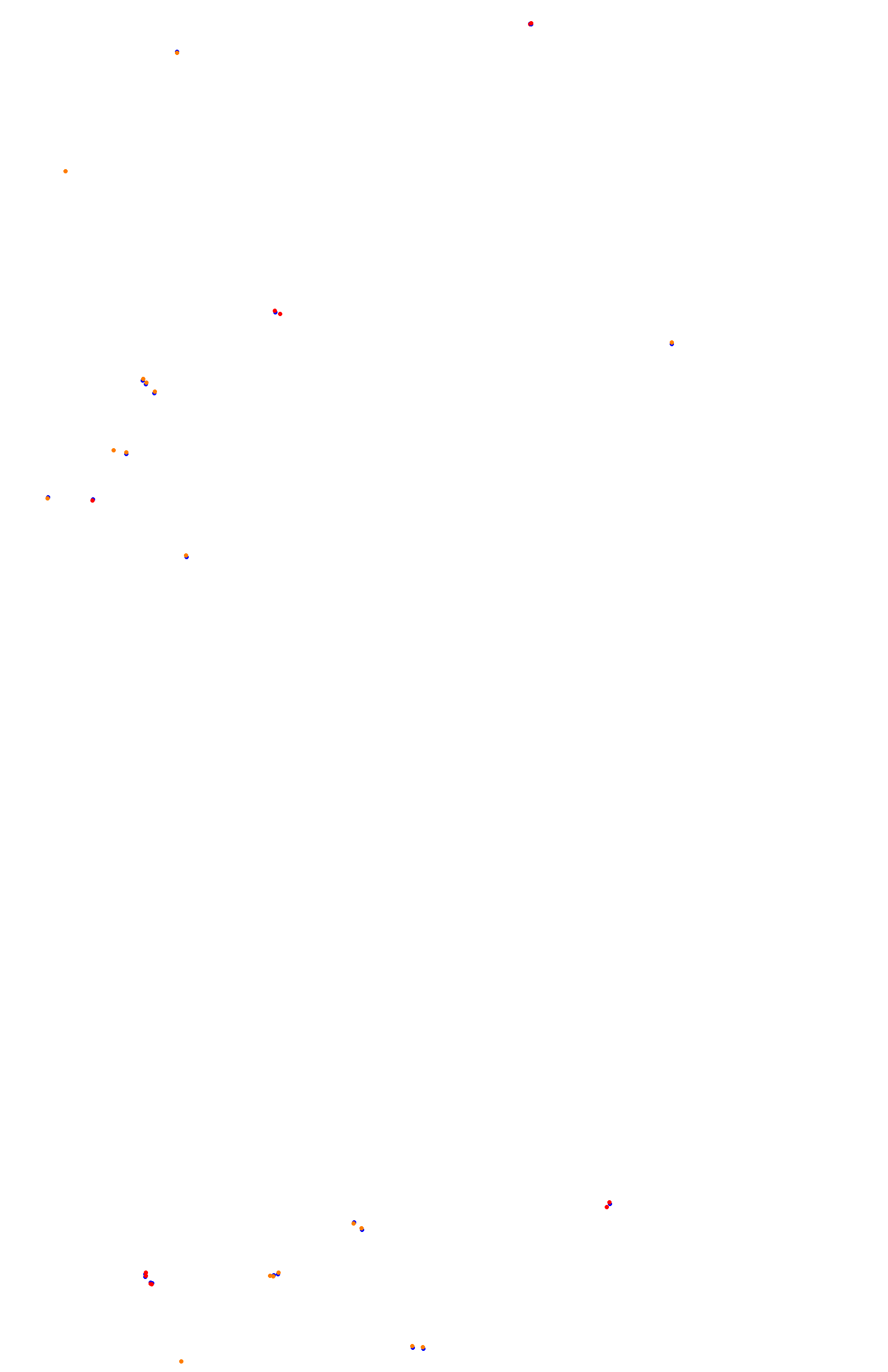 Interlagos - GP Trout collisions