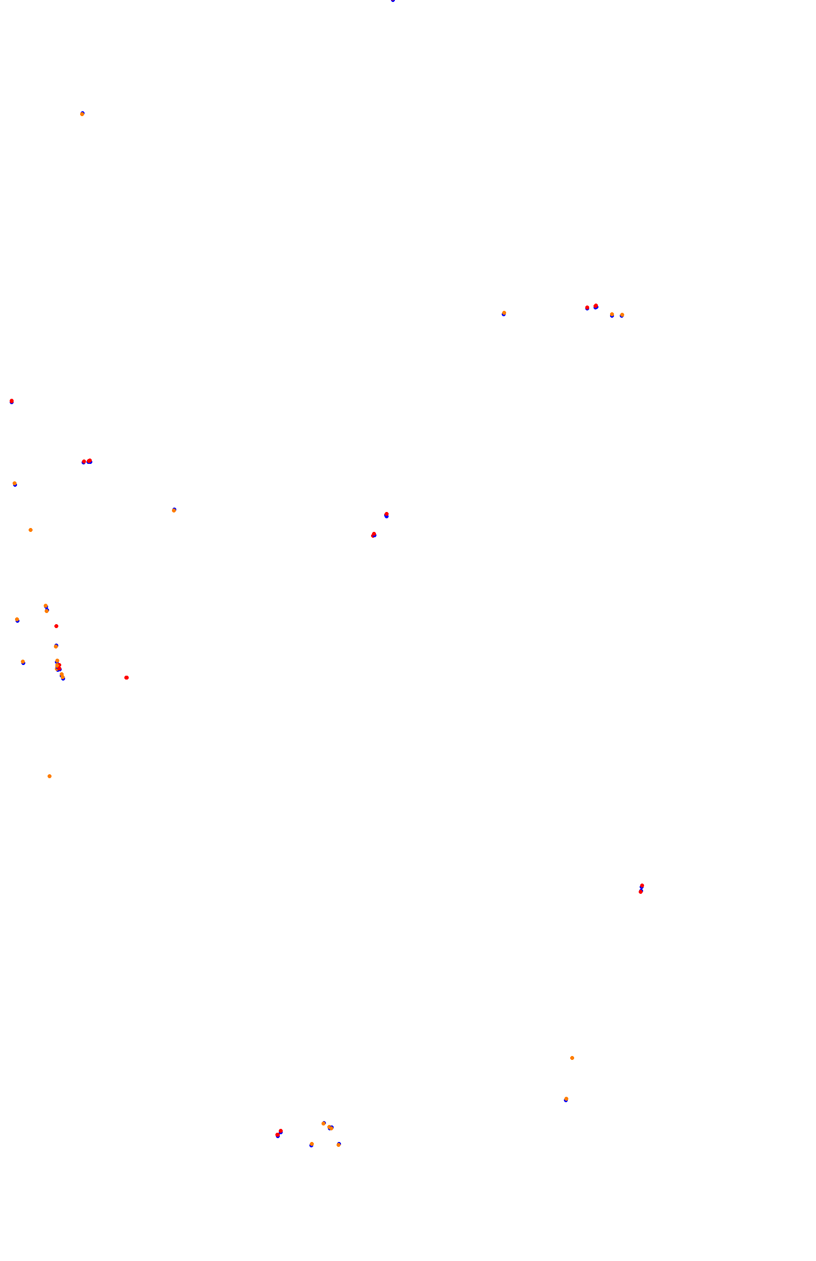 Interlagos - GP Trout collisions