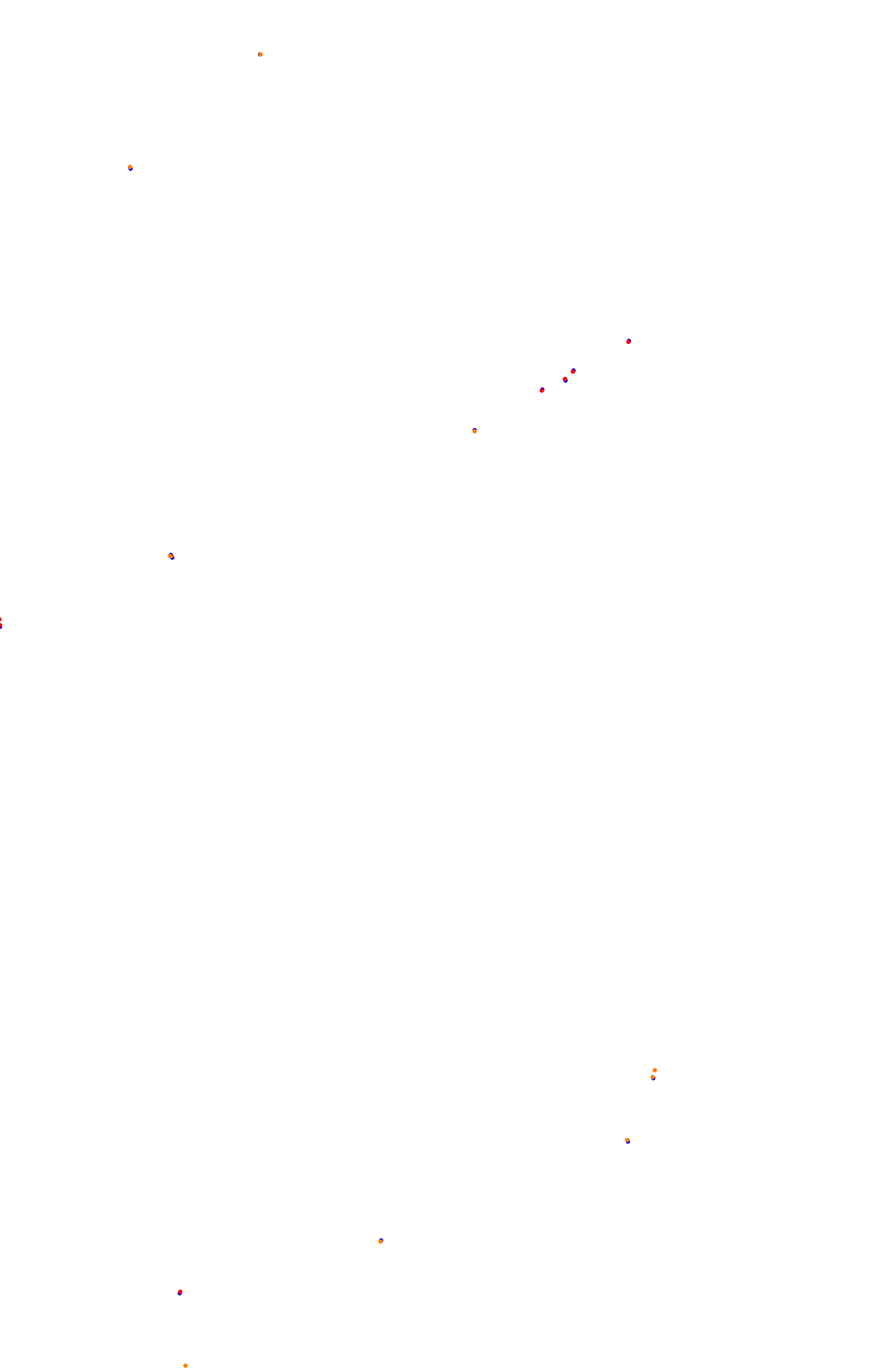 Interlagos - GP Trout collisions