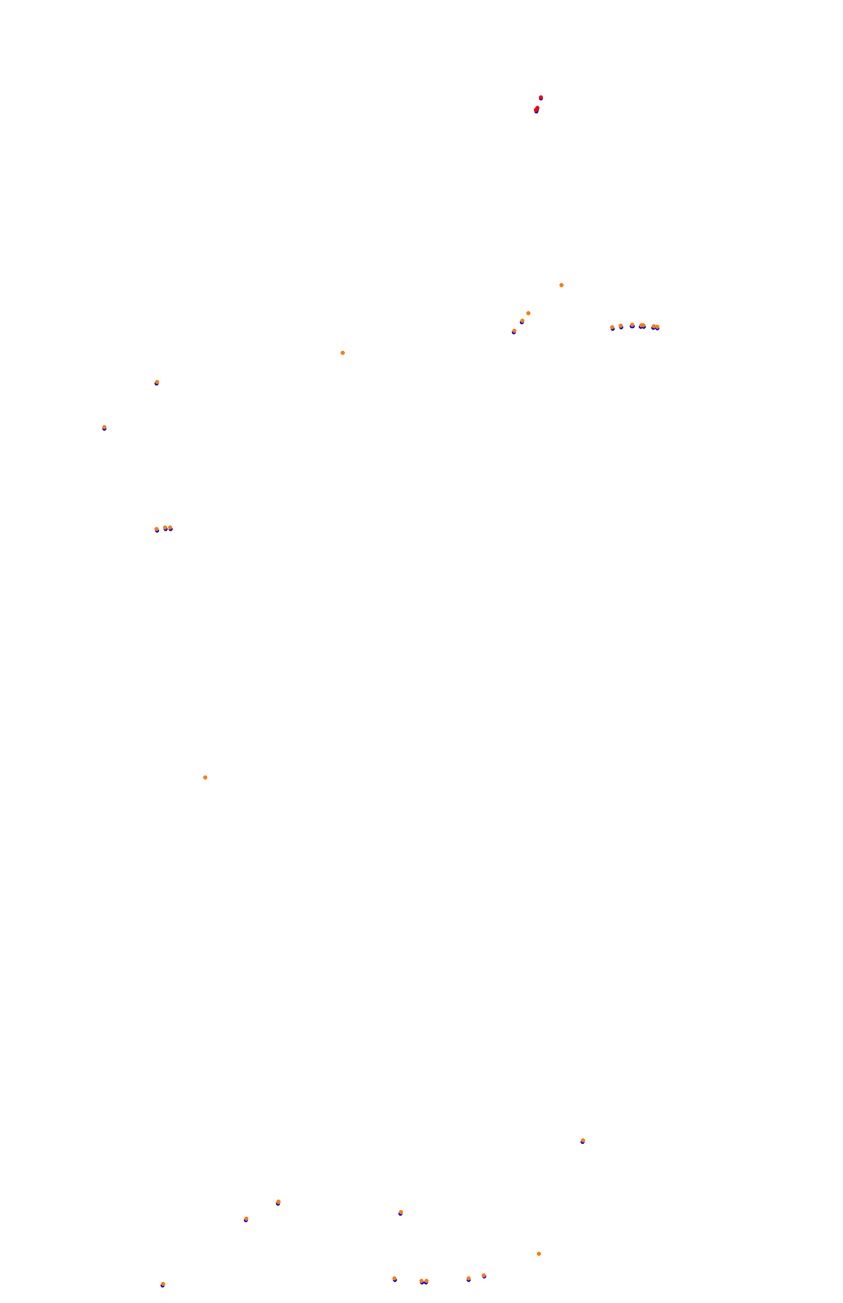 Interlagos - GP Trout collisions