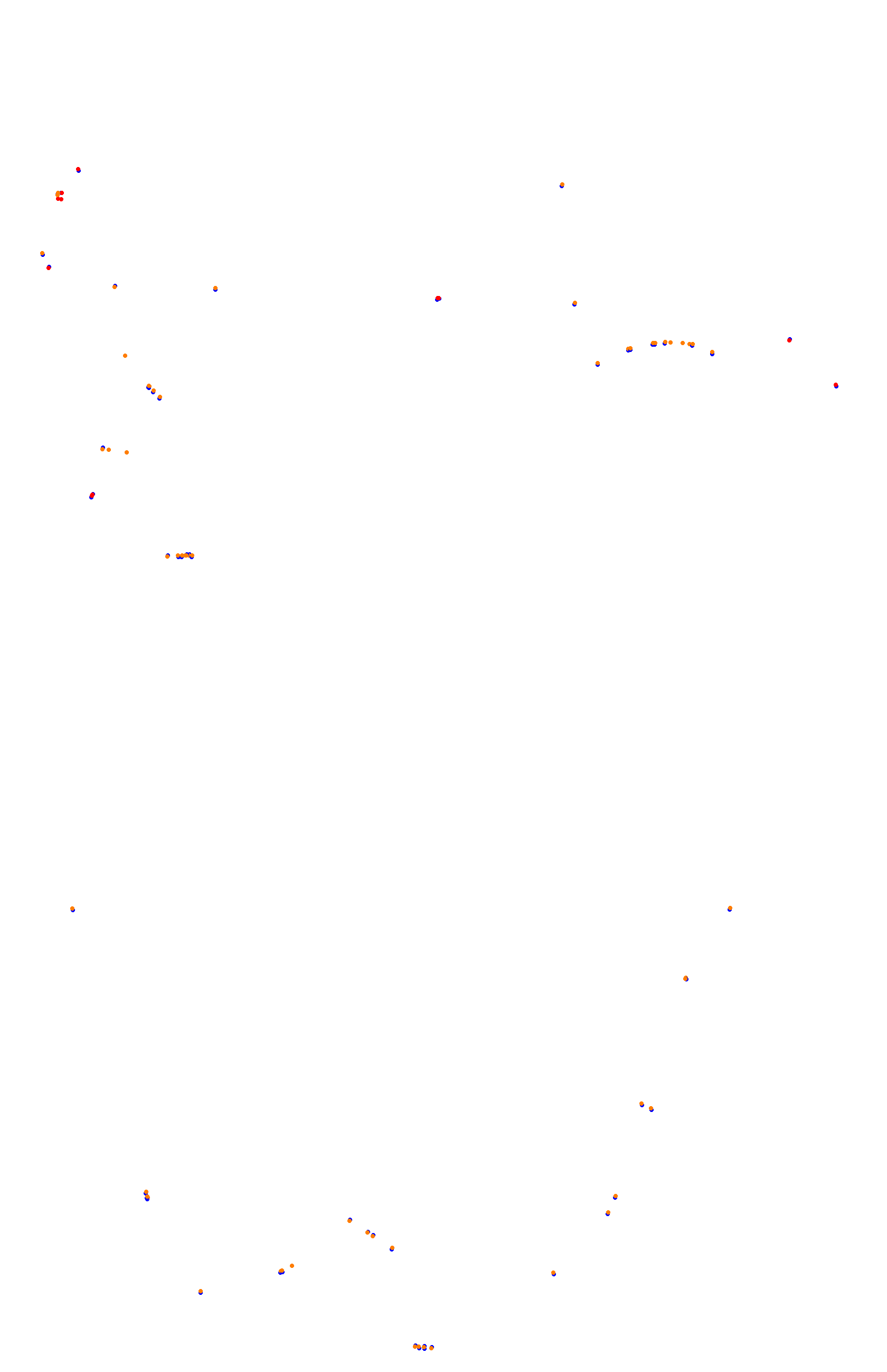 Interlagos - GP Trout collisions