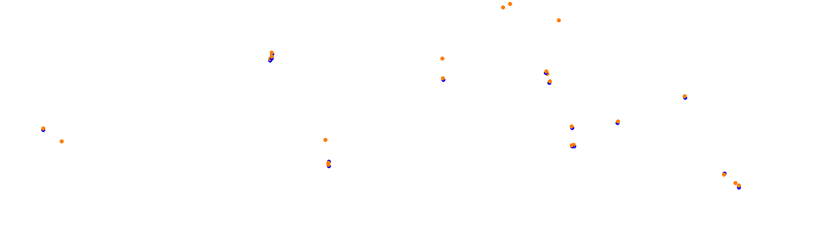 Suzuka International Circuit GP collisions