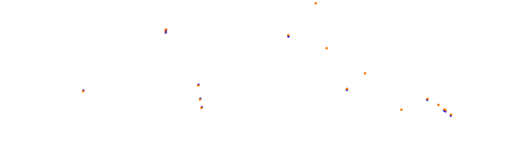 Suzuka International Circuit GP collisions