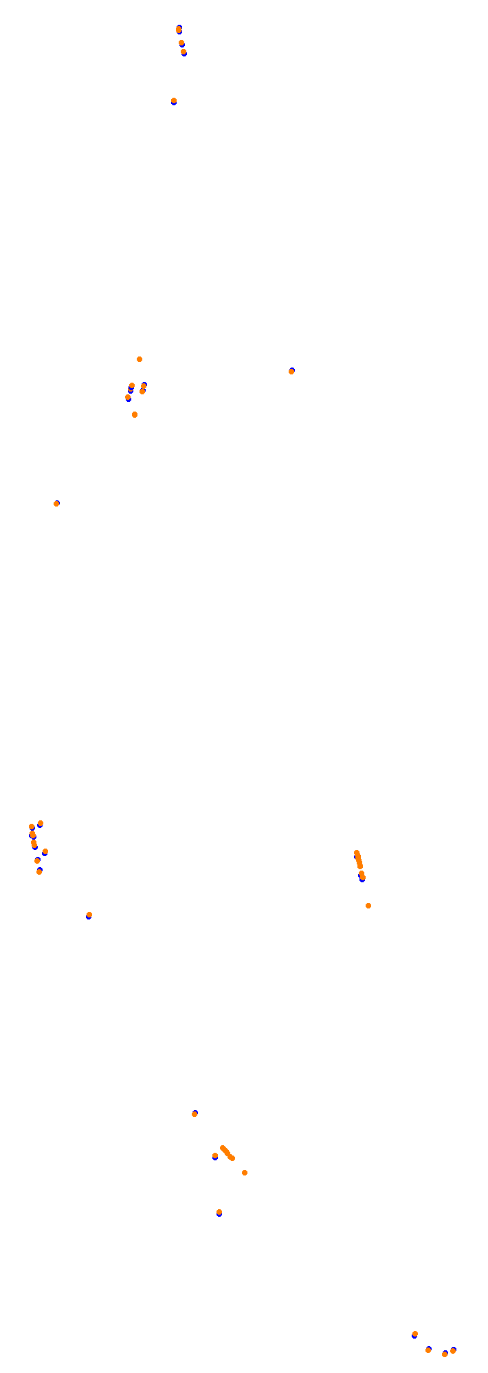 Circuit Gilles Villeneuve collisions