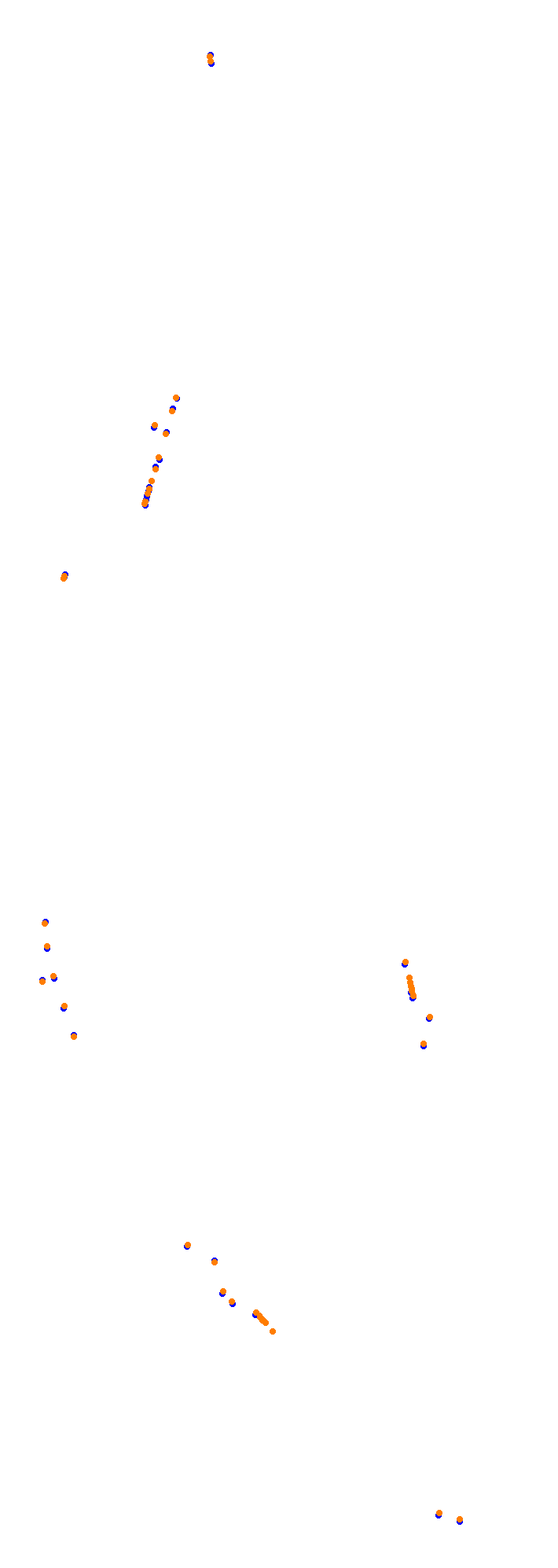 Circuit Gilles Villeneuve collisions