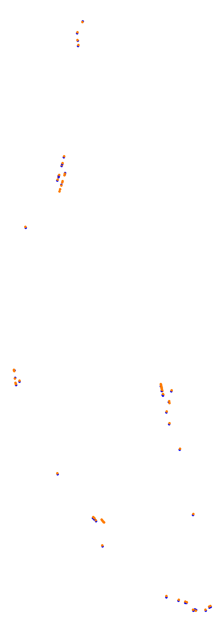 Circuit Gilles Villeneuve collisions