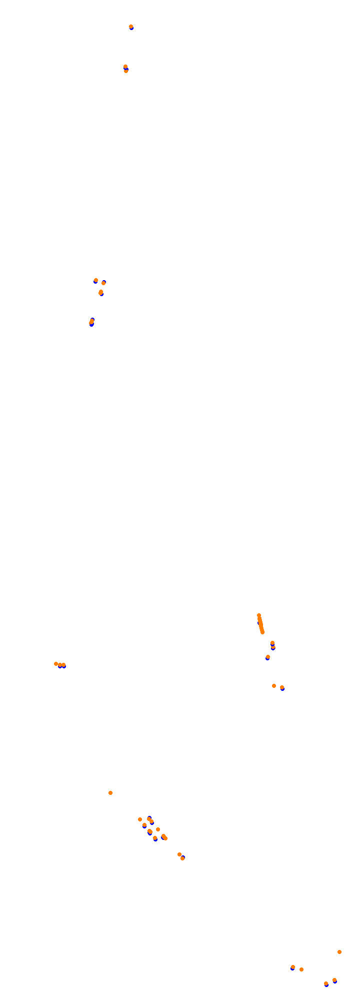 Circuit Gilles Villeneuve collisions