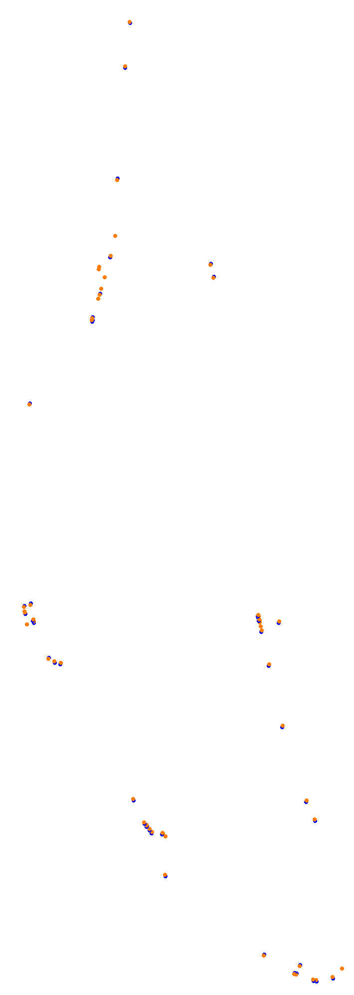 Circuit Gilles Villeneuve collisions