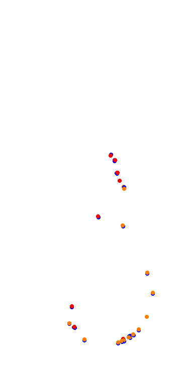 Airport_Drift_Track collisions