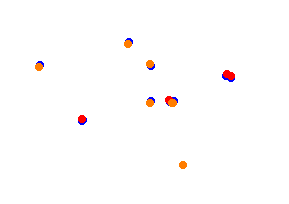 Sekia Hills DEC collisions