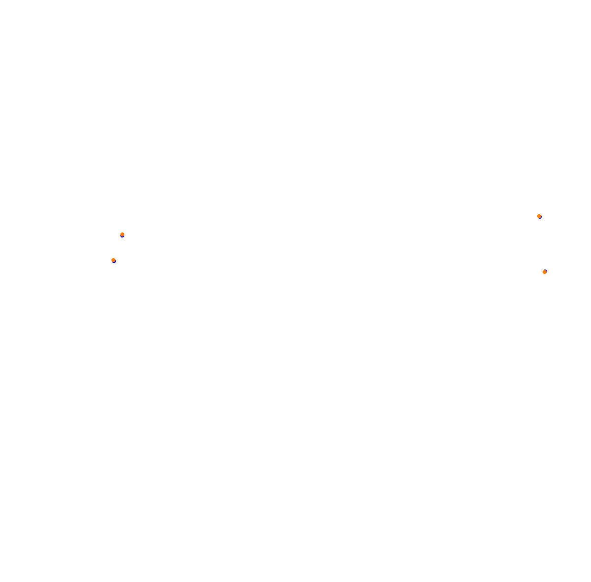 Goodwood collisions