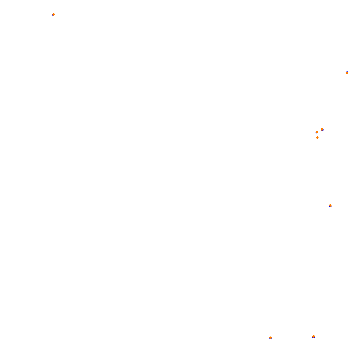 Goodwood collisions