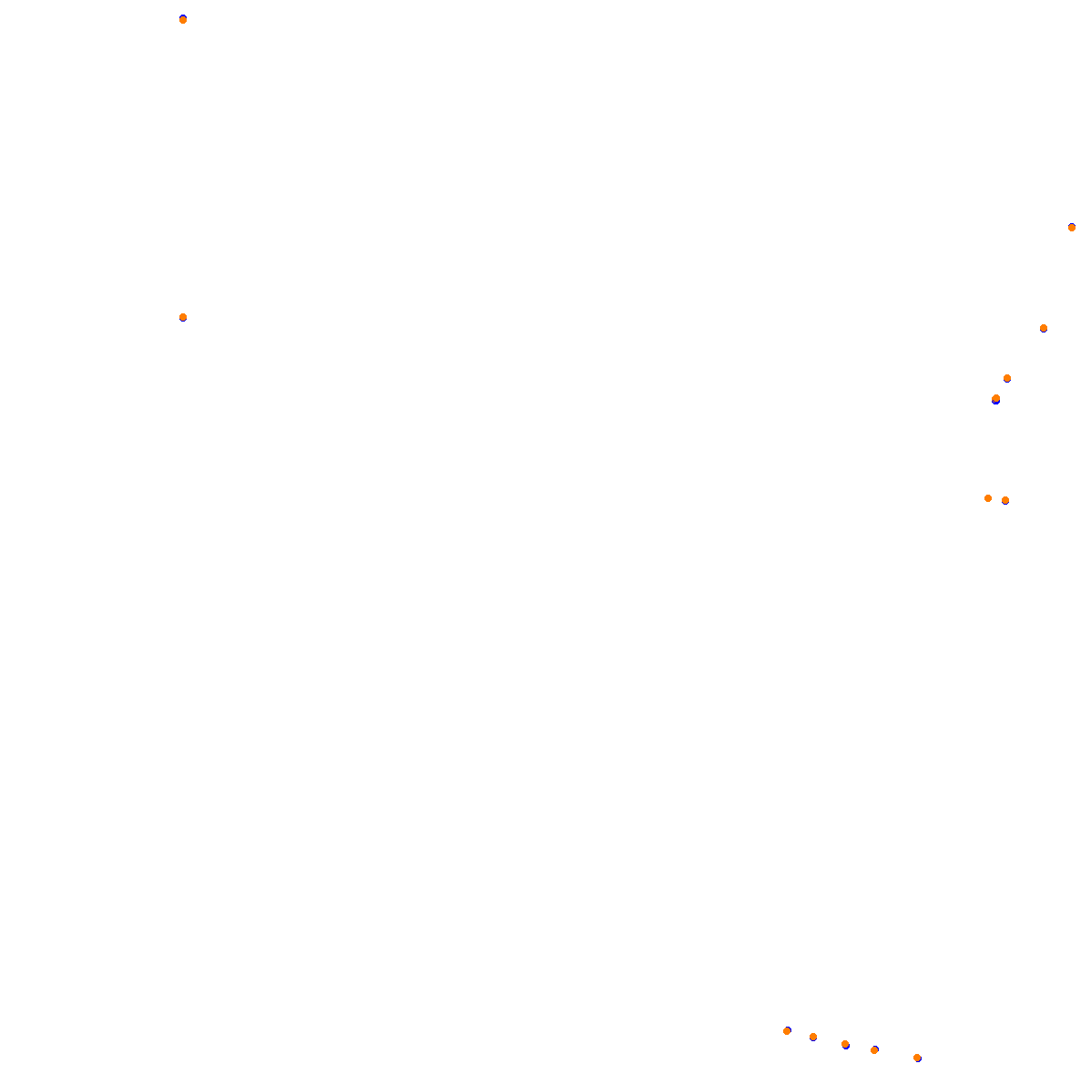 Goodwood collisions